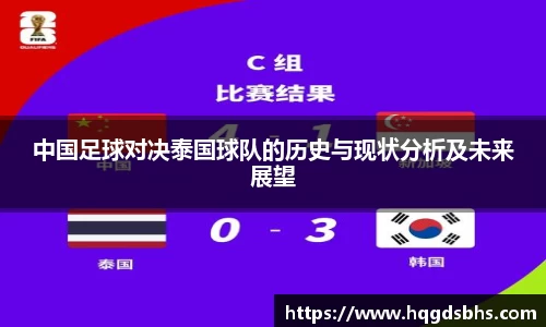 中国足球对决泰国球队的历史与现状分析及未来展望