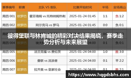 彼得堡联与林肯城的精彩对决结果揭晓，赛季走势分析与未来展望